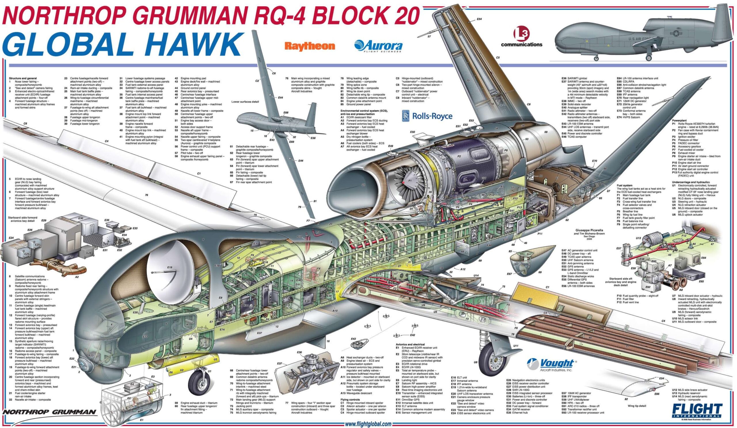Mapa técnico del RQ-84 Global Hawk